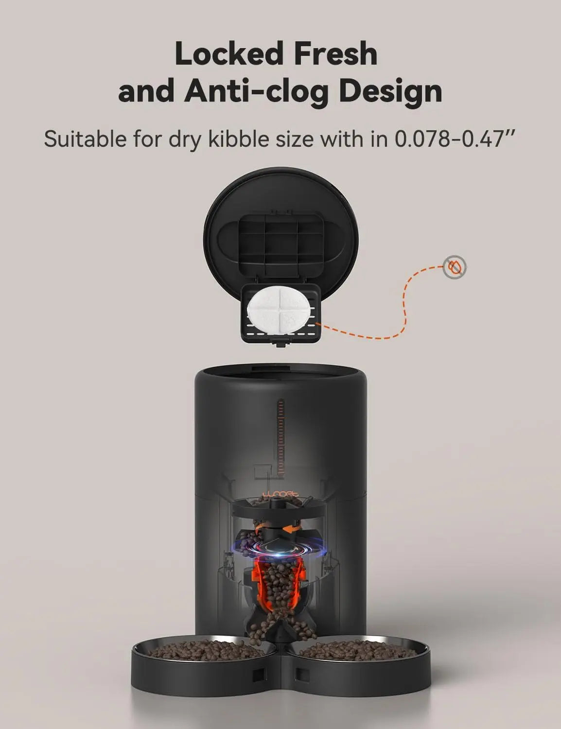 Automatic Pet Feeder With Dual Bowls, Programmable Meals And Voice Recording