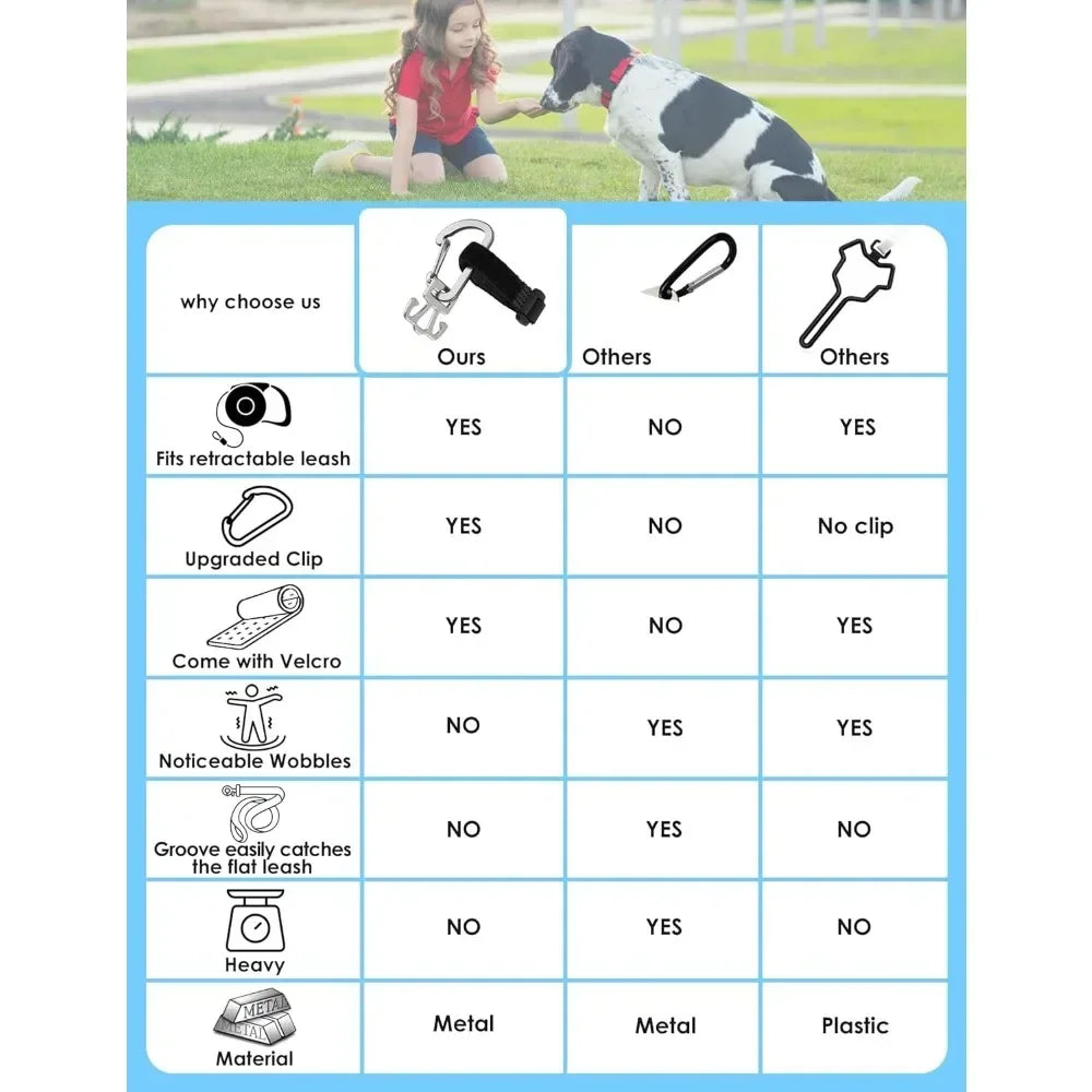 XMSJ Dog Poop Bag Holder For Leash With Carabiner Clip