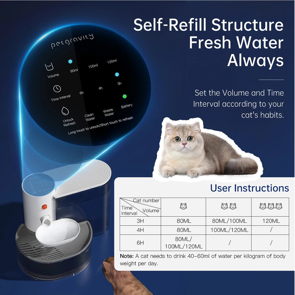 Hign-concerned Smart Wireless Cat Water Dispenser Fountain And Feeder