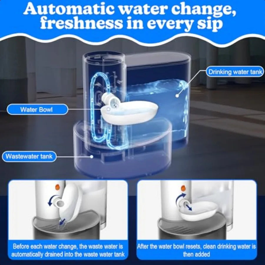 Hign-concerned Smart Pet Water Fountain No Filter Needed Self Cleaning