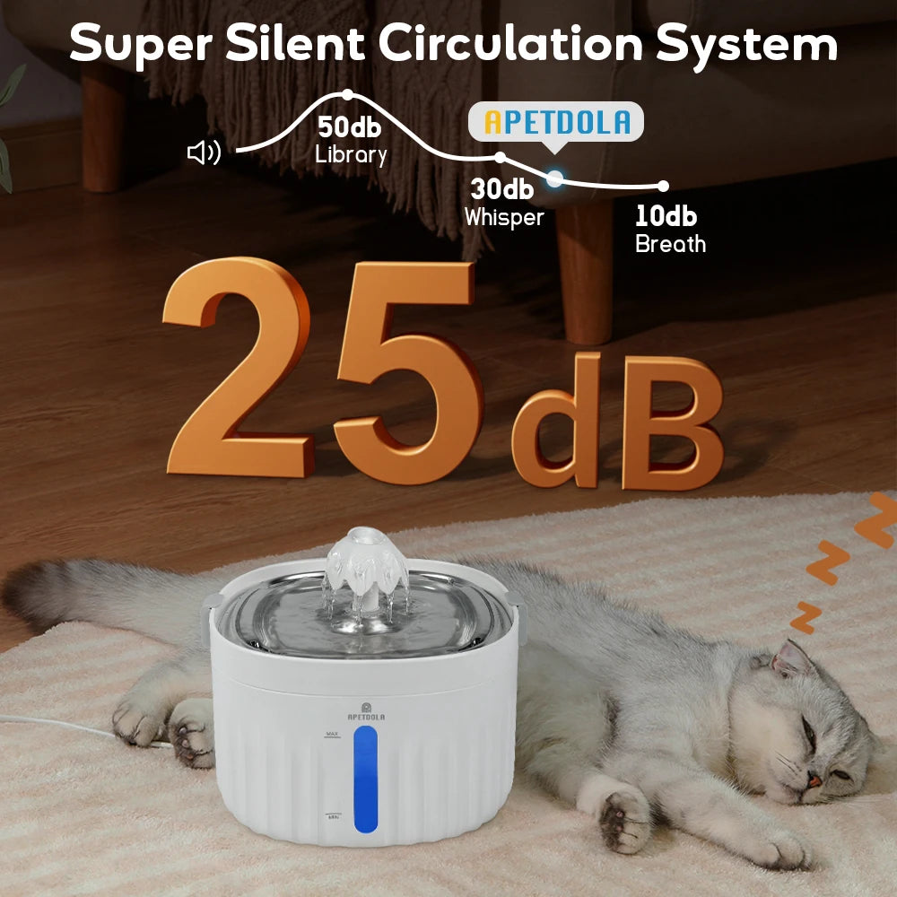 APETDOLA Cat Water Fountain Automatic Pet Water Dispenser Filtration