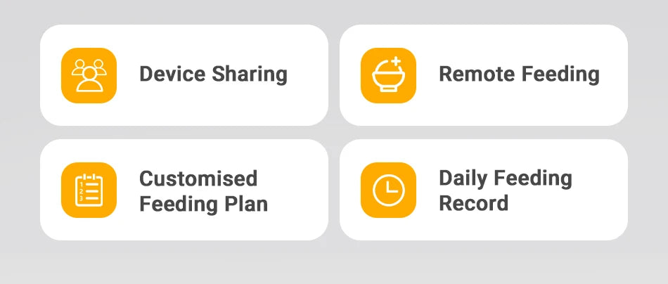 ROJECO Automatic Cat Feeder With WiFi App Remote Control