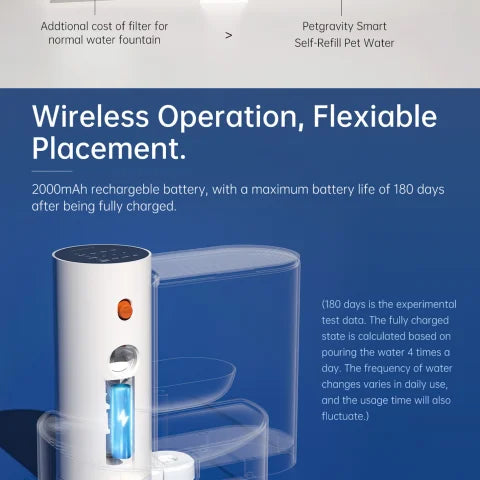 Hign-concerned Smart Wireless Cat Water Dispenser Fountain And Feeder