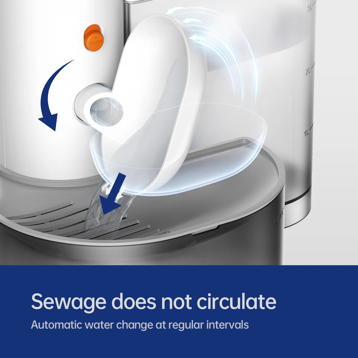 Hign-concerned Smart Wireless Cat Water Dispenser Fountain And Feeder