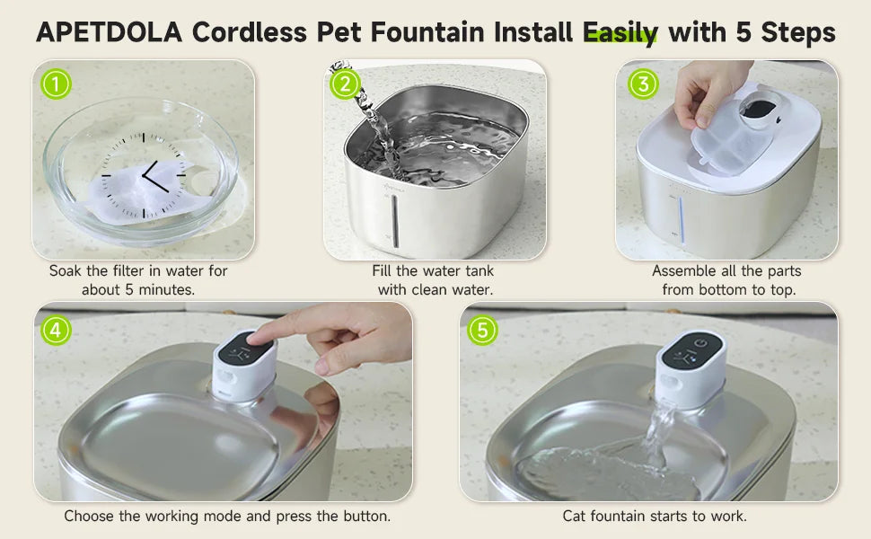 APETDOLA Wireless Cat And Dog Water Fountain Auto Sensor