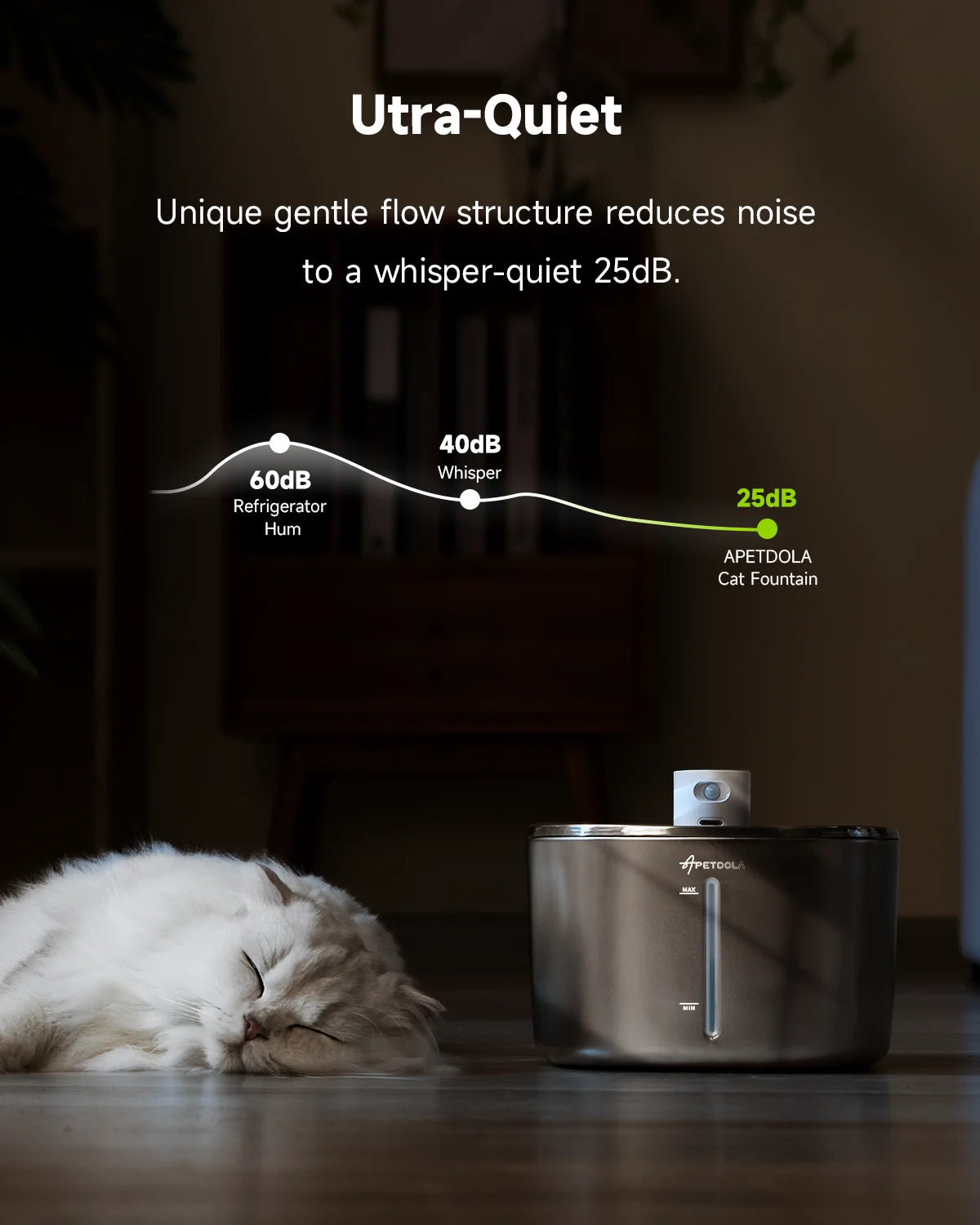 APETDOLA Wireless Cat And Dog Water Fountain Auto Sensor
