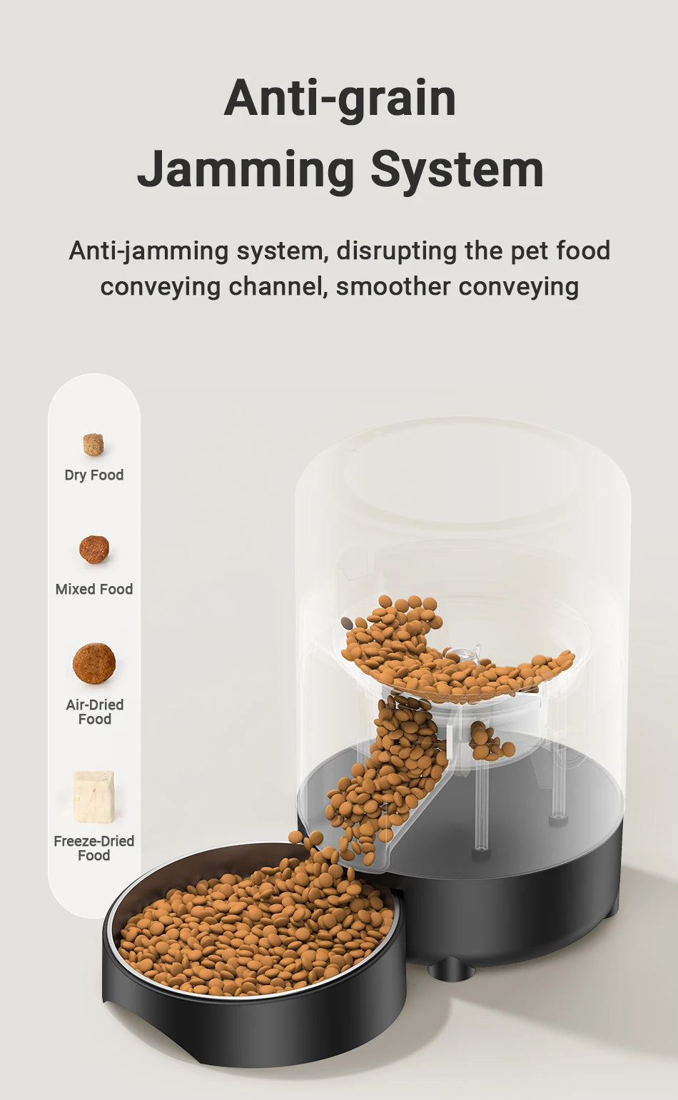 ROJECO Automatic Cat Feeder With WiFi App Remote Control