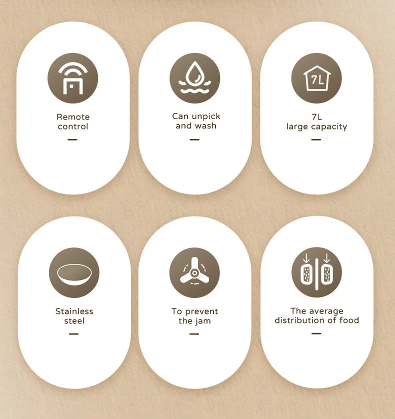 PAPIFEED Dual Bowl Smart Automatic Pet Feeder With WiFi